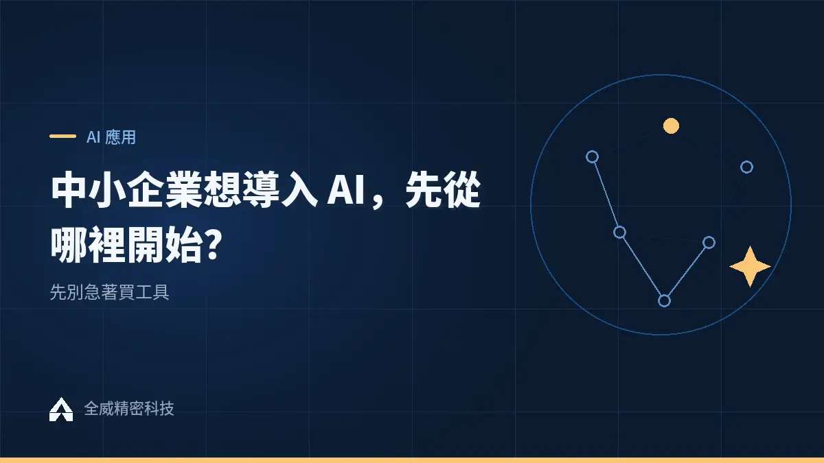 Post Ai Adoption